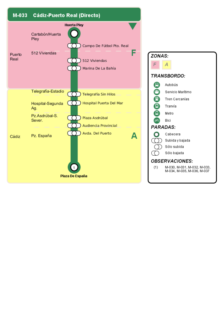 M-033 CÁDIZ-PUERTO REAL (Directo) M-03310